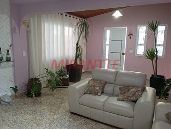 house em Rua Henrique da Silva, Jardim Samambaia - São Paulo - SP