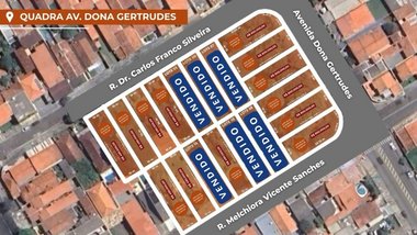 land_lot em Avenida Dona Gertrudes, Alvinópolis - Atibaia - SP