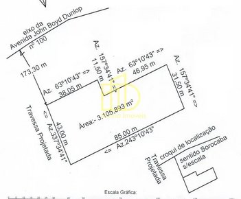 land_lot em Avenida John Boyd Dunlop, Iporanga - Sorocaba - SP