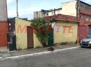 land_lot em Rua Flávio Regis do Nascimento, Jardim Icaraí - São Paulo - SP