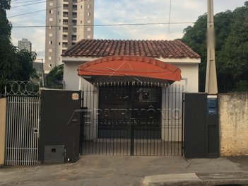 business em Rua Doutor Gabriel Rezende Passos, Jardim Piratininga - Sorocaba - SP