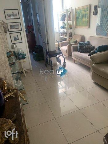 apartment em Pompeu Loureiro, Copacabana - Rio de Janeiro - RJ