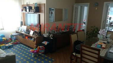apartment em Rua Joaquim Afonso de Souza, Vila Celeste - São Paulo - SP