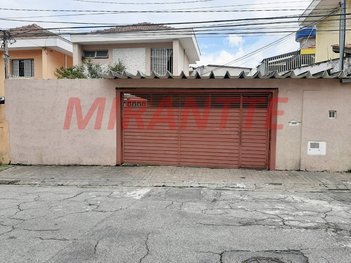 house em Rua dos Guatambus, Vila Nova Mazzei - São Paulo - SP