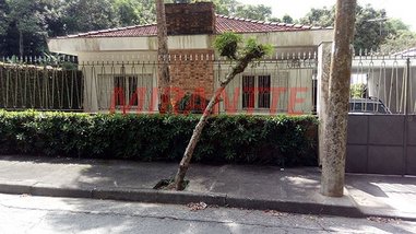 land_lot em Rua Fructuoso Vianna, Horto Florestal - São Paulo - SP