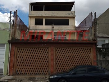 business em Doutor Gabriel Covelli, Parque Peruche - São Paulo - SP
