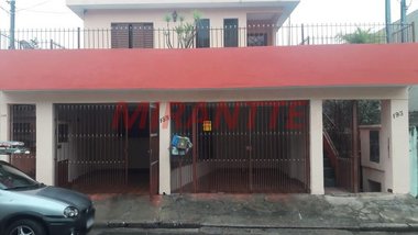 house em Rua Professor Monteiro de Camargo, Jardim Peri - São Paulo - SP