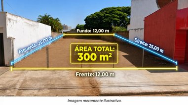 land_lot em Avenida Montreal, Jardim Panorama - Sarandi - PR