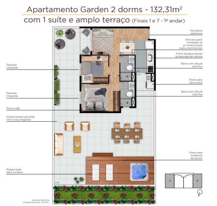 Foto da planta