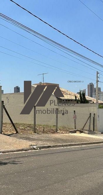 land_lot em Rua Romão Perez Corral, Jardim Esplanada - Indaiatuba - SP