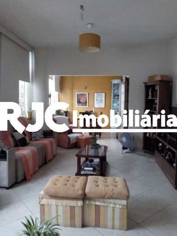 apartment em Rua Itabaiana, Grajaú - Rio de Janeiro - RJ