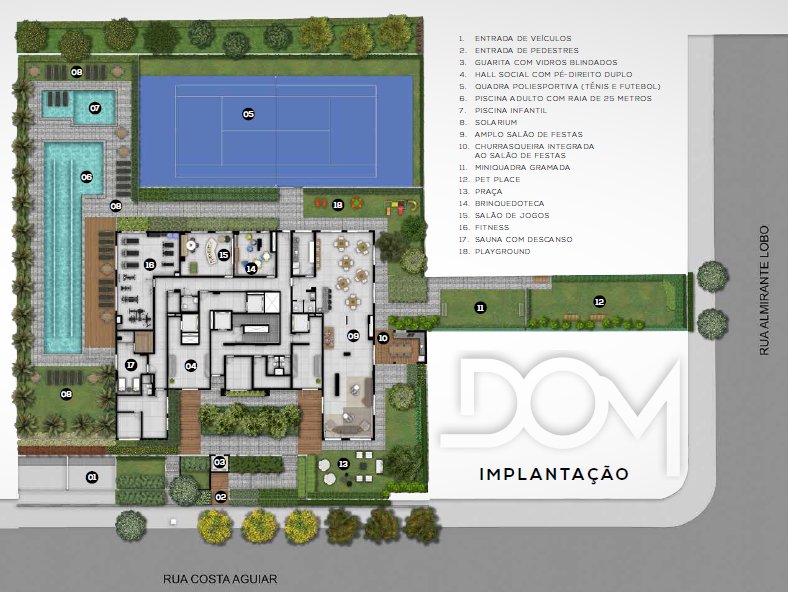 Implantaçao