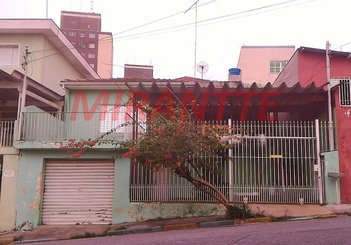 house em Rua João Caetano Pinto, Jardim Tiro ao Pombo - São Paulo - SP
