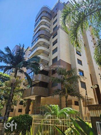 apartment em Avenida Luiz Manoel Gonzaga, Petrópolis - Porto Alegre - RS