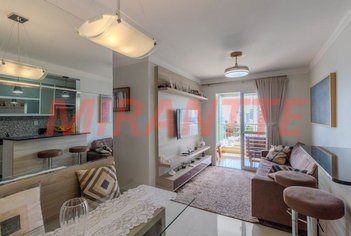 apartment em Rua Francisca Biriba, Santa Teresinha - São Paulo - SP