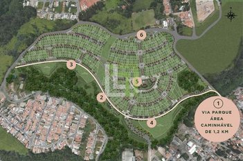 land_lot em Avenida Benedito Alves Barbosa Sobrinho, Jardim Santa Filomena - Itatiba - SP