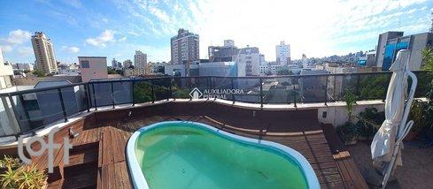 apartment em Vicente da Fontoura, Santana - Porto Alegre - RS