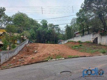 land_lot em Rua Almeida Garret, Condomínio Panorama Parque Residencial - Atibaia - SP