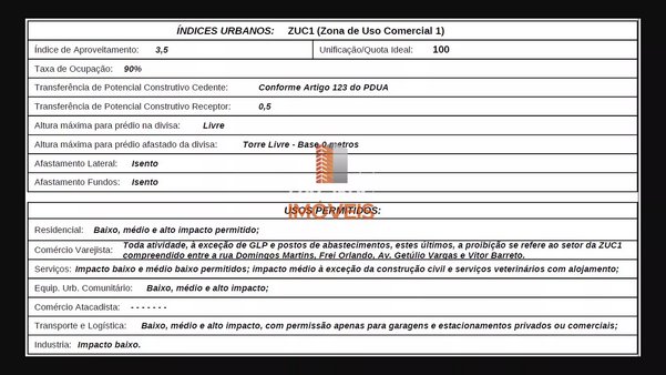 Cômodo Condomínio