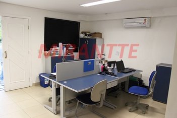 business em Indianópolis, Indianópolis - São Paulo - SP
