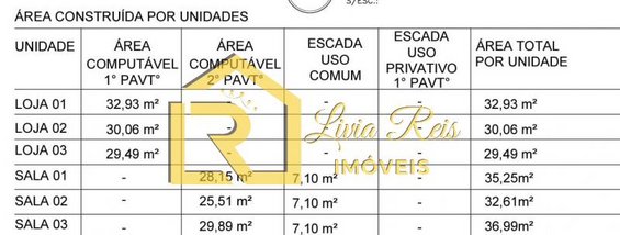 commercial_property em Avenida Cidade de Campos, Jardim Mariléa - Rio das Ostras - RJ