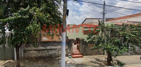 land_lot em Manuel Garcia, Vila Baruel - São Paulo - SP