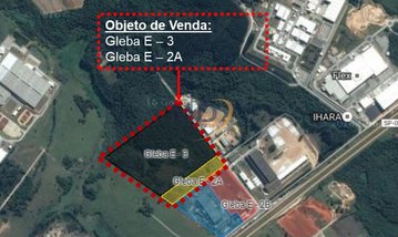 commercial_building em Avenida Jaraguá, Aparecidinha - Sorocaba - SP