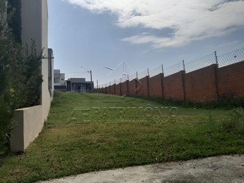 land_lot em Avenida Paraná, Cajuru do Sul - Sorocaba - SP
