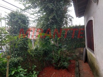 house em Rua Icamaquã, Tremembé - São Paulo - SP
