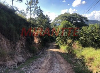 land_lot em Rua das Orquídeas, Condomínio Porto Atibaia - Atibaia - SP