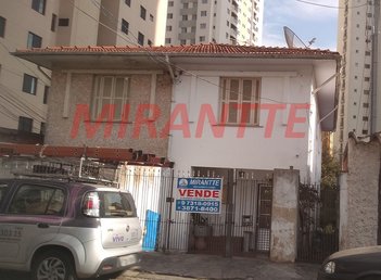 land_lot em Rua Santo Egídio, Santa Teresinha - São Paulo - SP