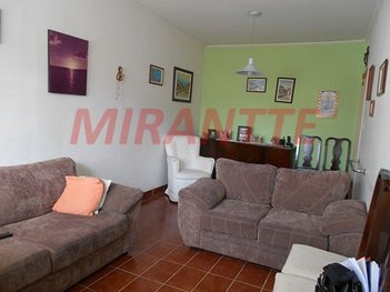 house em Rua João Dias Cerqueira, Bortolândia - São Paulo - SP