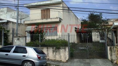 land_lot em Doutor Gabriel Resende Filho, Chora Menino - São Paulo - SP