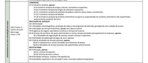 land_lot em SCES Trecho 2, Asa Sul - Brasília - DF
