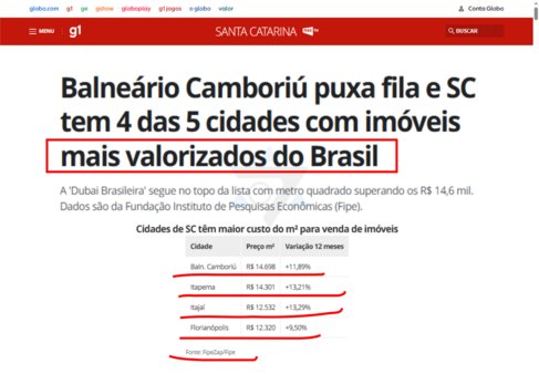 Cômodo Condomínio