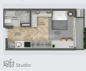 apartment em da República, Cidade Baixa - Porto Alegre - RS