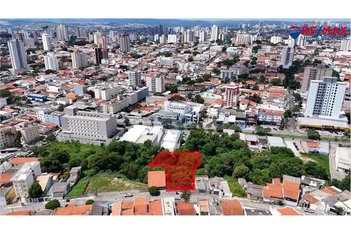 commercial_land_lot em Rua Frederico Guilherme Grohmann, Vila São João - Sorocaba - SP