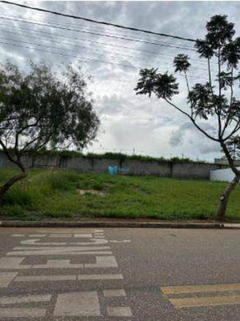 land_lot em Avenida Ipanema, Jardim Planalto - Sorocaba - SP