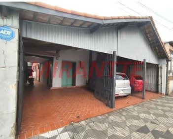 commercial_building em Rua Jacuna, Carandiru - São Paulo - SP