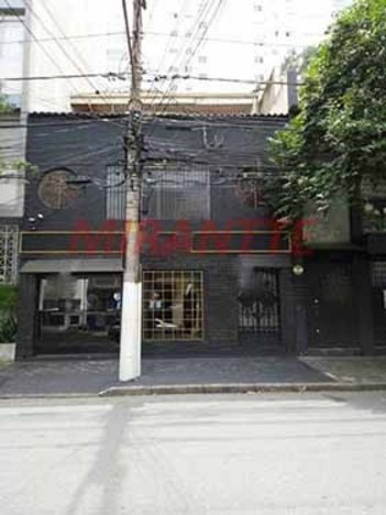 commercial_property em Itu, Jardim Paulista - São Paulo - SP