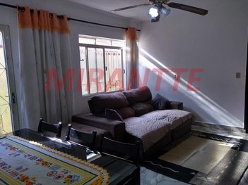 house em Rua Secundino Veiga, Jardim Japão - São Paulo - SP