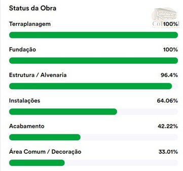 Cômodo Condomínio