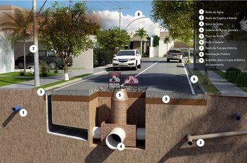 land_lot em Avenida Gilberto Santos Pinto, Loteamento Pitangueiras - Caçapava - SP