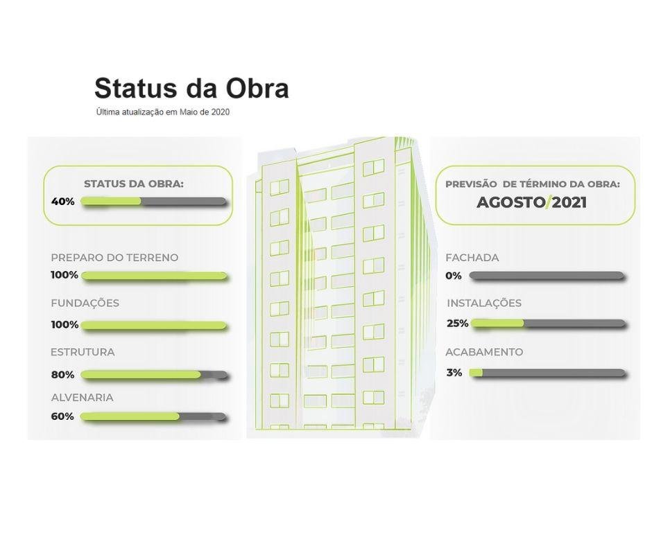 | Foto_migracao | 3