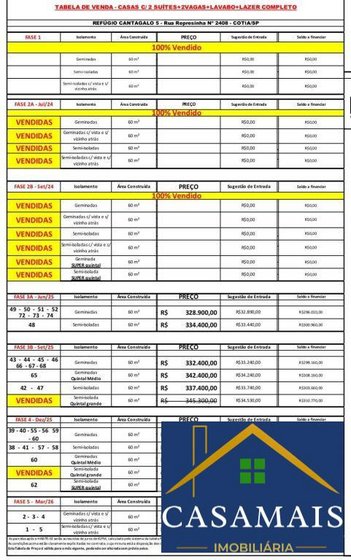 apartment em Rua Represinha, Quinta dos Angicos - Cotia - SP
