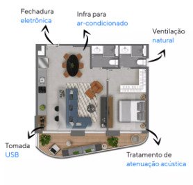 Foto da planta