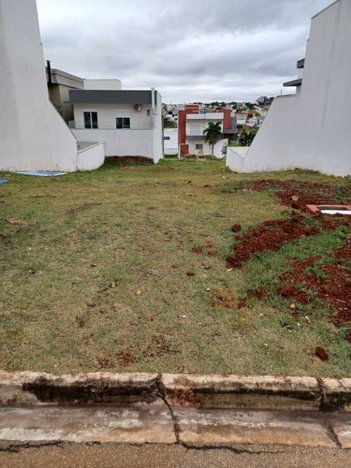 land_lot em Avenida Ipanema, Jardim Novo Horizonte - Sorocaba - SP