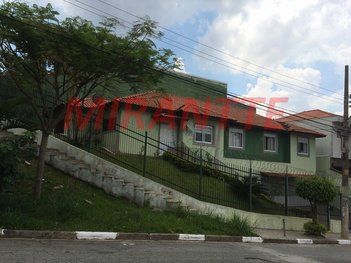 house em Rua Henrique Armbrust, Jardim Guapira - São Paulo - SP