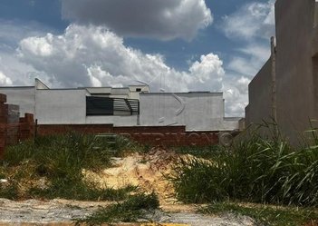 land_lot em Avenida Ipanema, Jardim Novo Horizonte - Sorocaba - SP