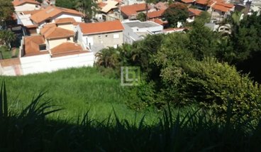 land_lot em Avenida Pedro Blanco da Silva, Jardim Santa Adelaide - Jundiaí - SP